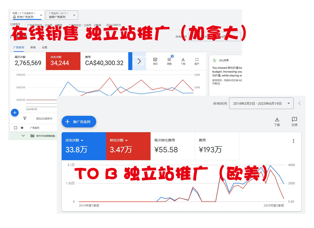 实操案例谷歌广告后台截图